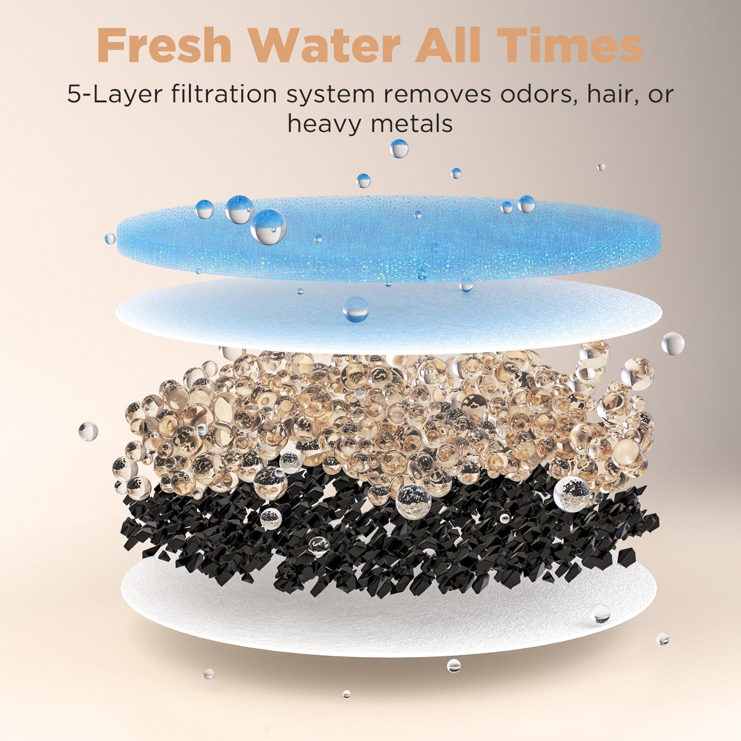 Pet Water Fountain – Stylish Automatic Dispenser with Natural Flow Design